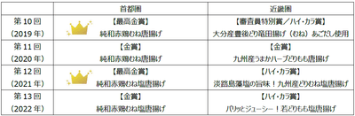 zDBvEFRSGqp8Mij4uQIZ.png?w=940&h=940