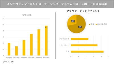 zEST6Qm4o9NxdGoSmbxE.jpg?w=940&h=940