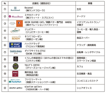 zF4n8lFfyJAYRaq3Runl.jpg?w=940&h=940