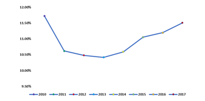 zF7MLz67Pfp69AIKrP9X.png?w=940&h=940