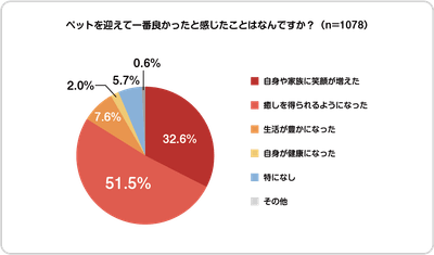 zG9AYXWGtBWM4ipKuhlH.png?w=940&h=940