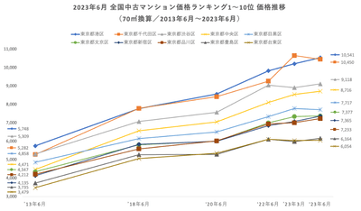zH85F52T4gIUBvhMDVHo.png?w=940&h=940