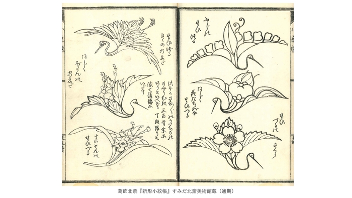葛飾北斎『新形小紋帳』すみだ北斎美術館蔵(通期)