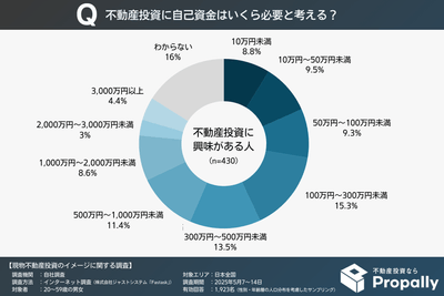 zKYcniCI6dRbyu9pLmcA.png?w=940&h=940