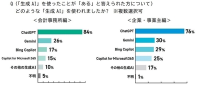 zKzFUAoAvwE40KYgit63.jpg?w=940&h=940