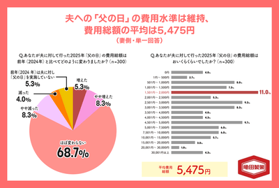 zLFwJSdIsPSNcNONgyAI.png?w=940&h=940