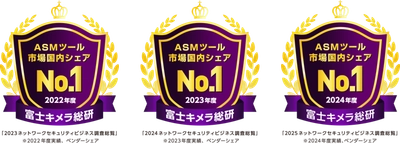 マクニカ、自社開発ソリューション「Macnica Attack Surface Management」が３年連続ASM市場シェア第1位を獲得