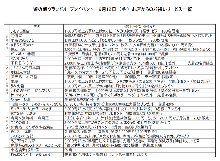 お祝いサービス一覧