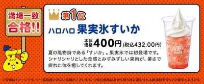 満場一致合格「ハロハロ果実氷すいか」（画像はイメージです。）