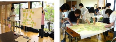 これまでに実施した社会福祉法人でのワークショップの例（ビジョンの共有）