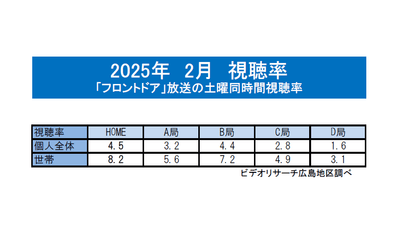 zYin6OcH5YgvonNwtrLT.png?w=940&h=940