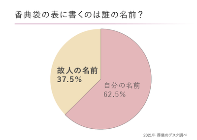 zZ14dVCIK916hZ8G2u5x.png?w=940&h=940