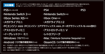 『アーケードフリーク』対応機種一覧