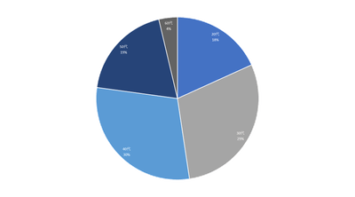 zb2cYvLovo7fMvEamuoz.png?w=940&h=940
