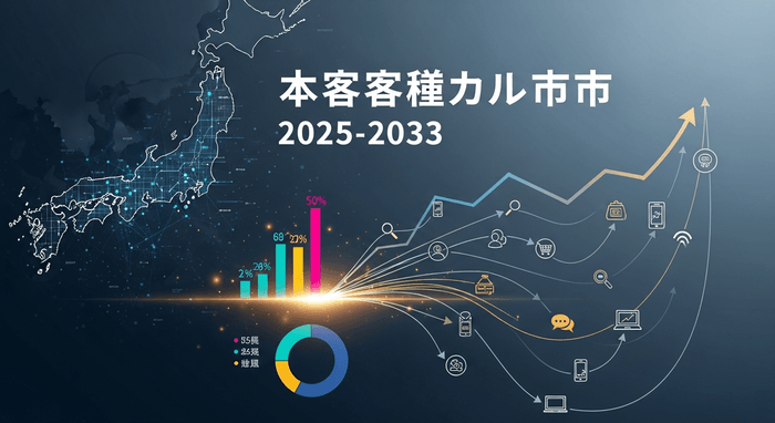 日本のカスタマージャーニー分析市場