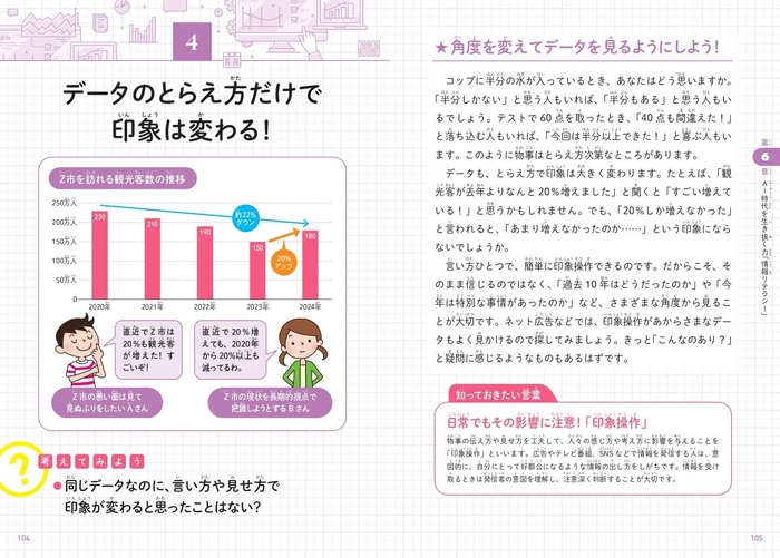 データのとらえ方だけで印象は変わる!