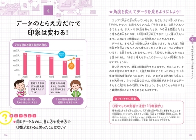 データのとらえ方だけで印象は変わる！