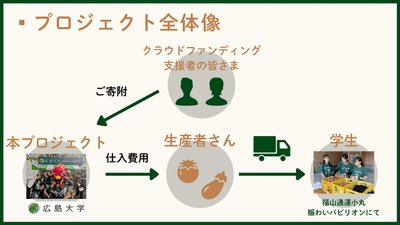 zeK1yBuQAqeeWBMr1XLj.png?w=940&h=940