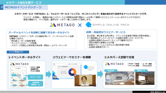 METAGOイベントパッケージ