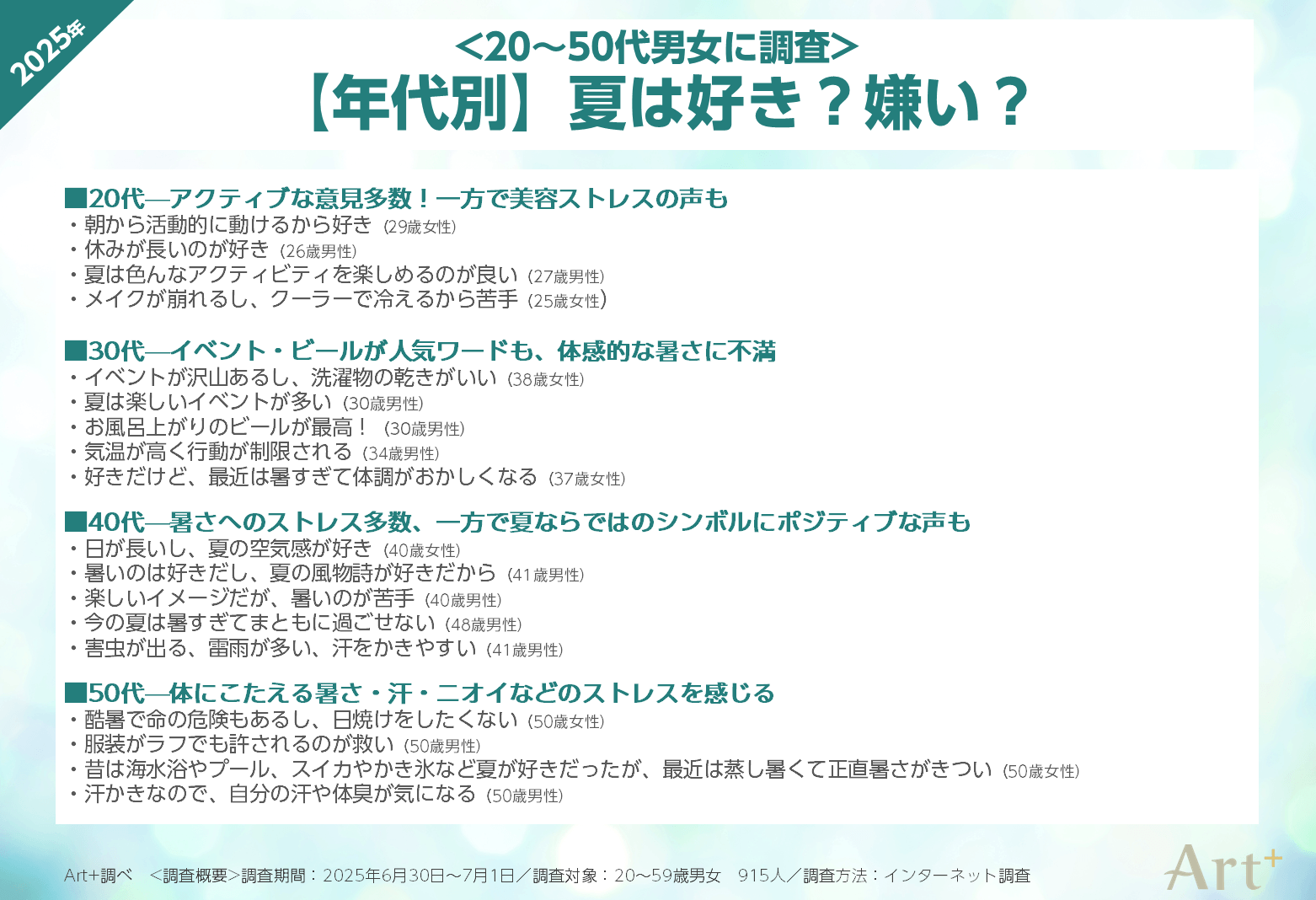 画像3(夏は好き?嫌い?年代別調査)