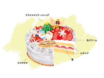 zjsSNWohEdY4EdzCahca.jpg?w=940&h=940