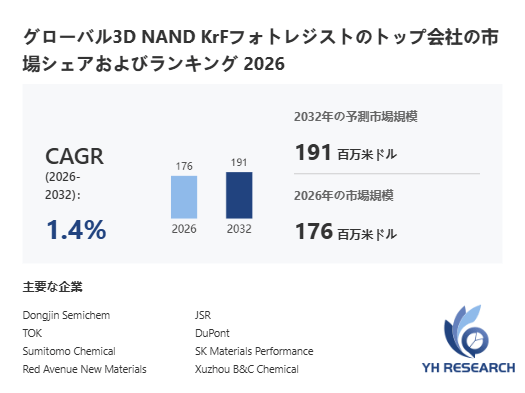 3D NAND KrFフォトレジスト業界の企業別シェア：トップ10社の競争優位性分析2026