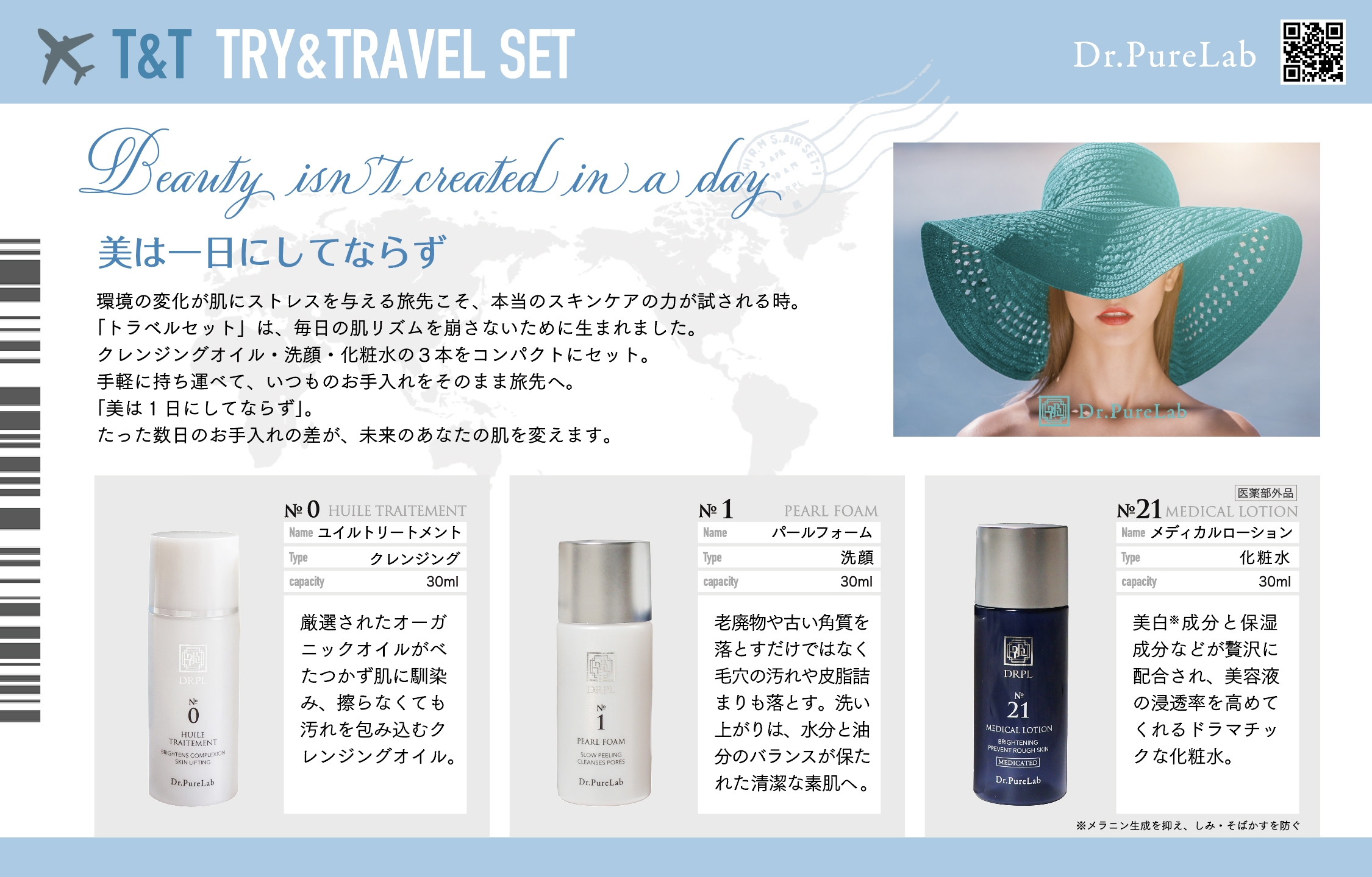 ドクターピュアラボ トライ&トラベルセット製品概要