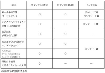 znchg6FGOgFm0s7DXr8A.jpg?w=940&h=940