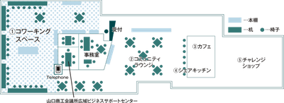 megriba フロアアップ