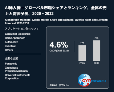 上記の図表／データは、QYResearchの最新レポート「AI挿入機―グローバル市場シェアとランキング、全体の売上と需要予測、2026～2032」から引用されています。