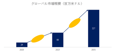 zrOYqT6CsTwJFIHxc8rN.png?w=940&h=940