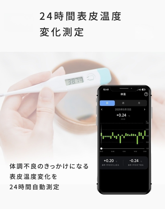 表皮温度チェック機能