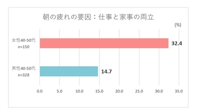 zz1oumb7rkzmU5wLFxdH.jpeg?w=940&h=940