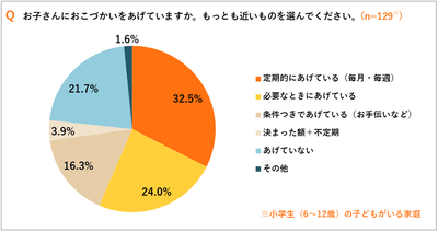 zzqpa5XdBd0RC3ZvAWQ3.png?w=940&h=940