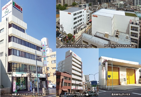 キッシーズ株式会社