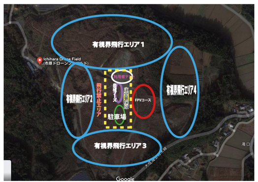 株式会社Surfrider