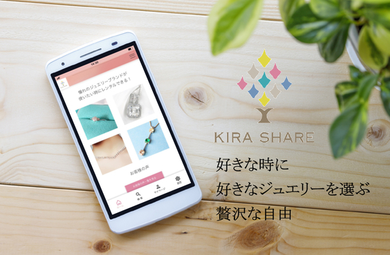 株式会社KIRASHARE