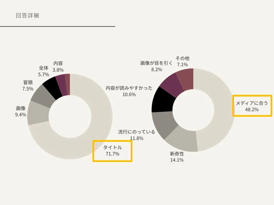 media-survey6