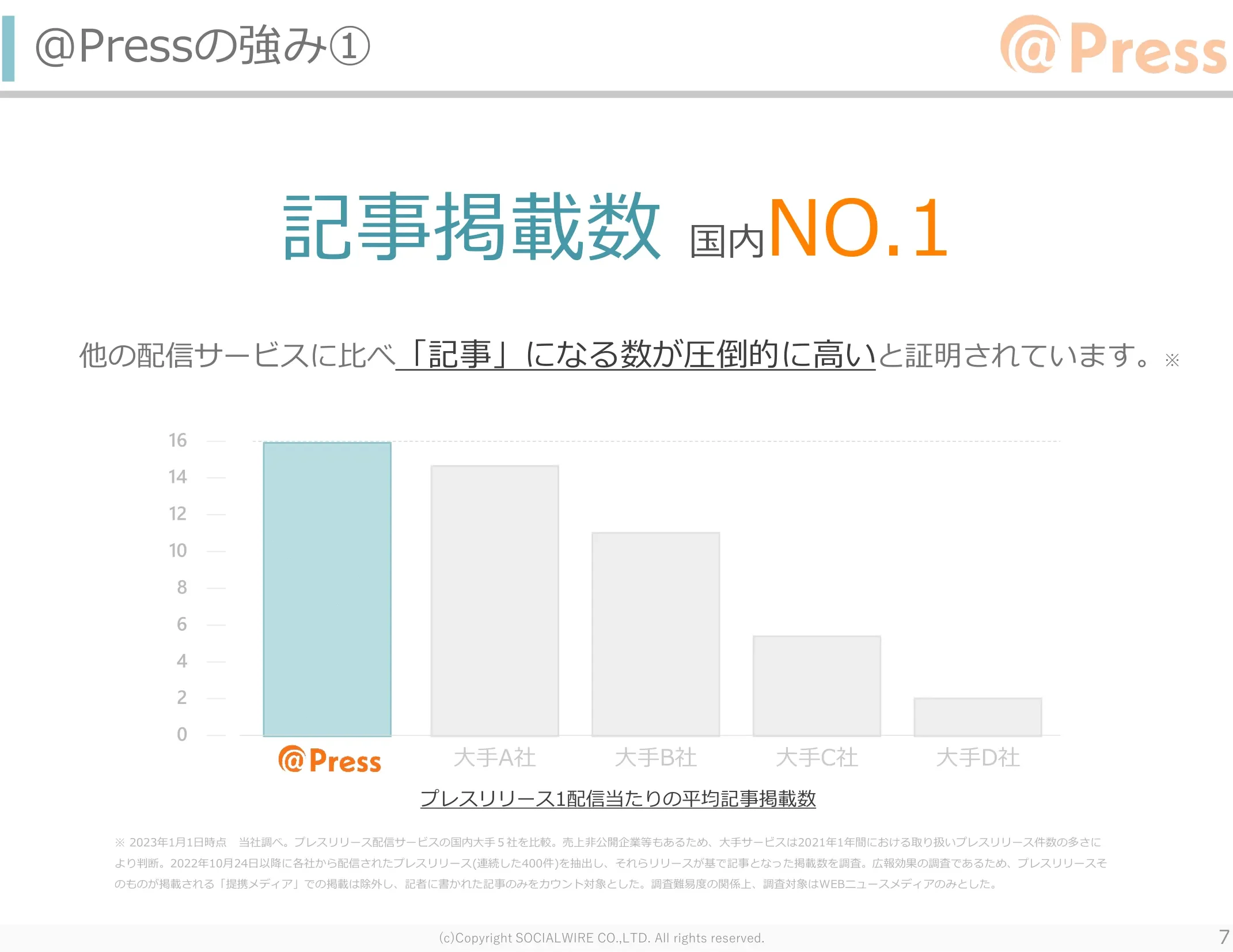 【＠Press】service_2