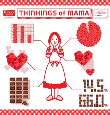 THINKINGS of MAMA_1
