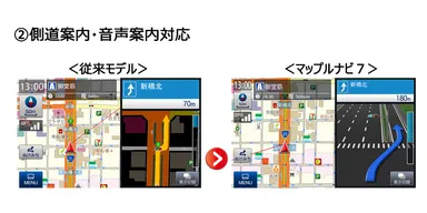 (2) 側道案内・音声案内対応