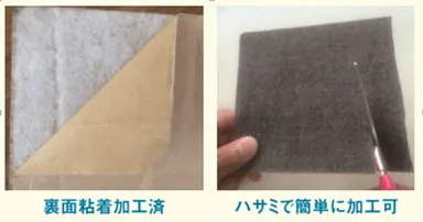 誰でも簡単に張り付け可能