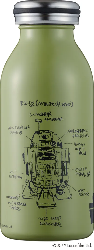 SWMB350R2　R2-D2