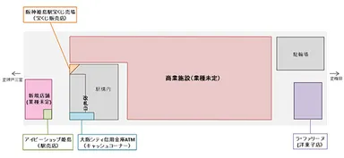 リニューアル後の店舗配置図