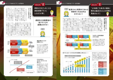 デジモノステーション 2016年6月号