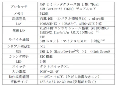Armadillo-IoTゲートウェイG3L 仕様