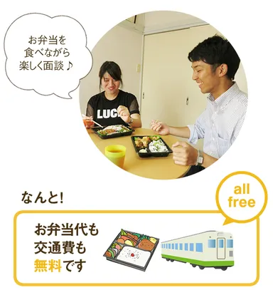 面談のイメージ画像