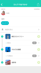 完成した旅行計画