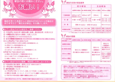 献血推進イベントチラシ 裏(お願い)