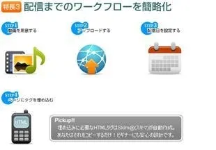 配信までのワークフローを簡略化